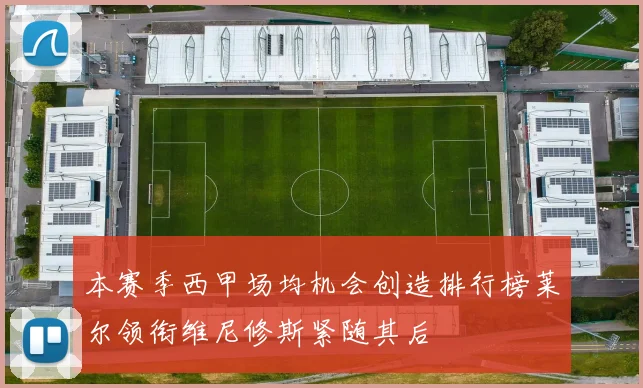本赛季西甲场均机会创造排行榜莱尔领衔维尼修斯紧随其后